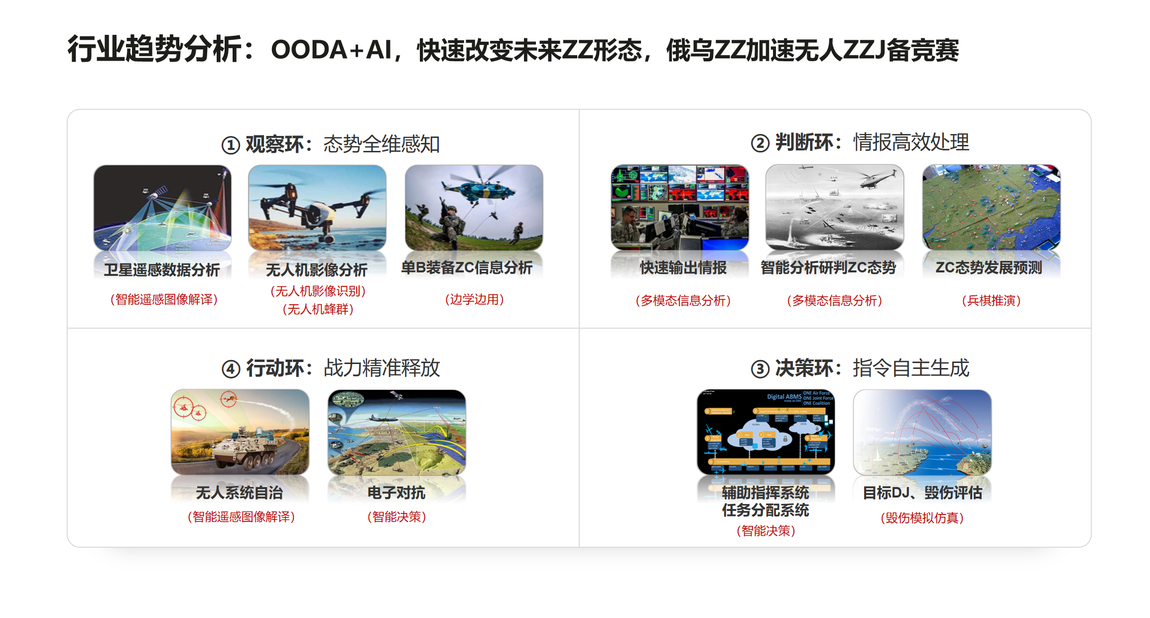JG参考设计架构图